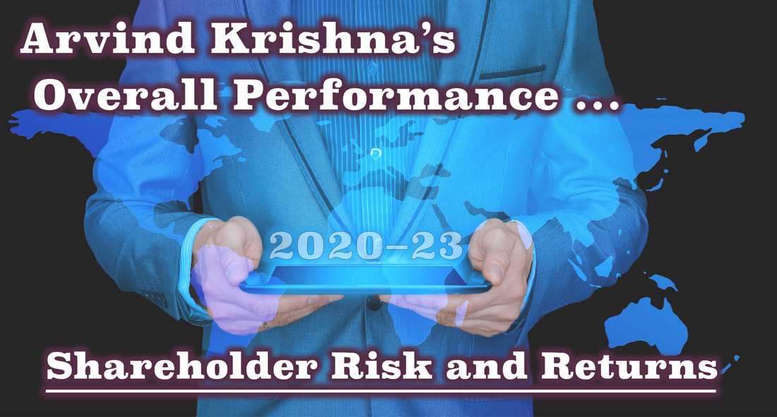 A high-quality, color slide with the tagline: Arvind Krishna's Overall Performance from 2020 to 2023: Shareholder Returns and Risk.