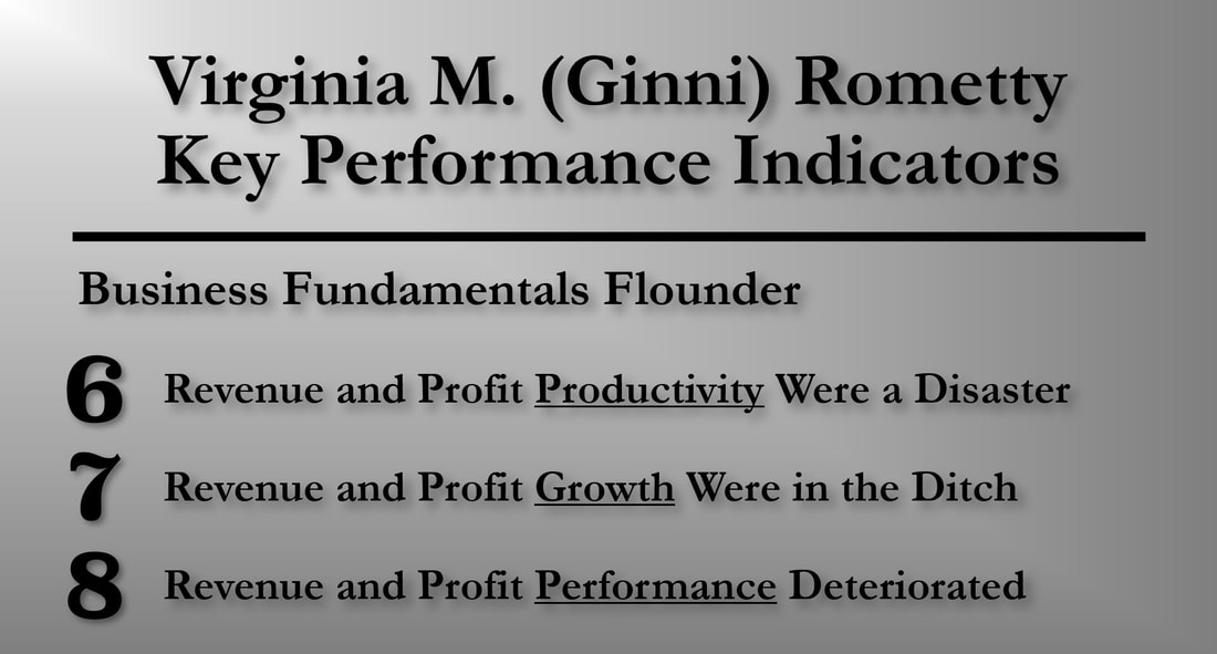 Slide showing Virginia M. (Ginni) Rometty's eighth key performance (KPI) metric: Revenue and Profit Performance Deteriorated.
